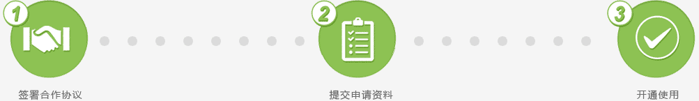 企業(yè)獨享短信通道開通流程